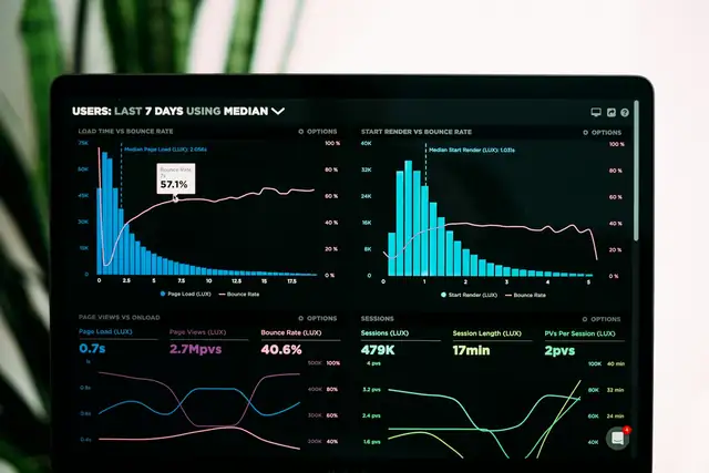 Finance — industry solutions by Tribound Tech